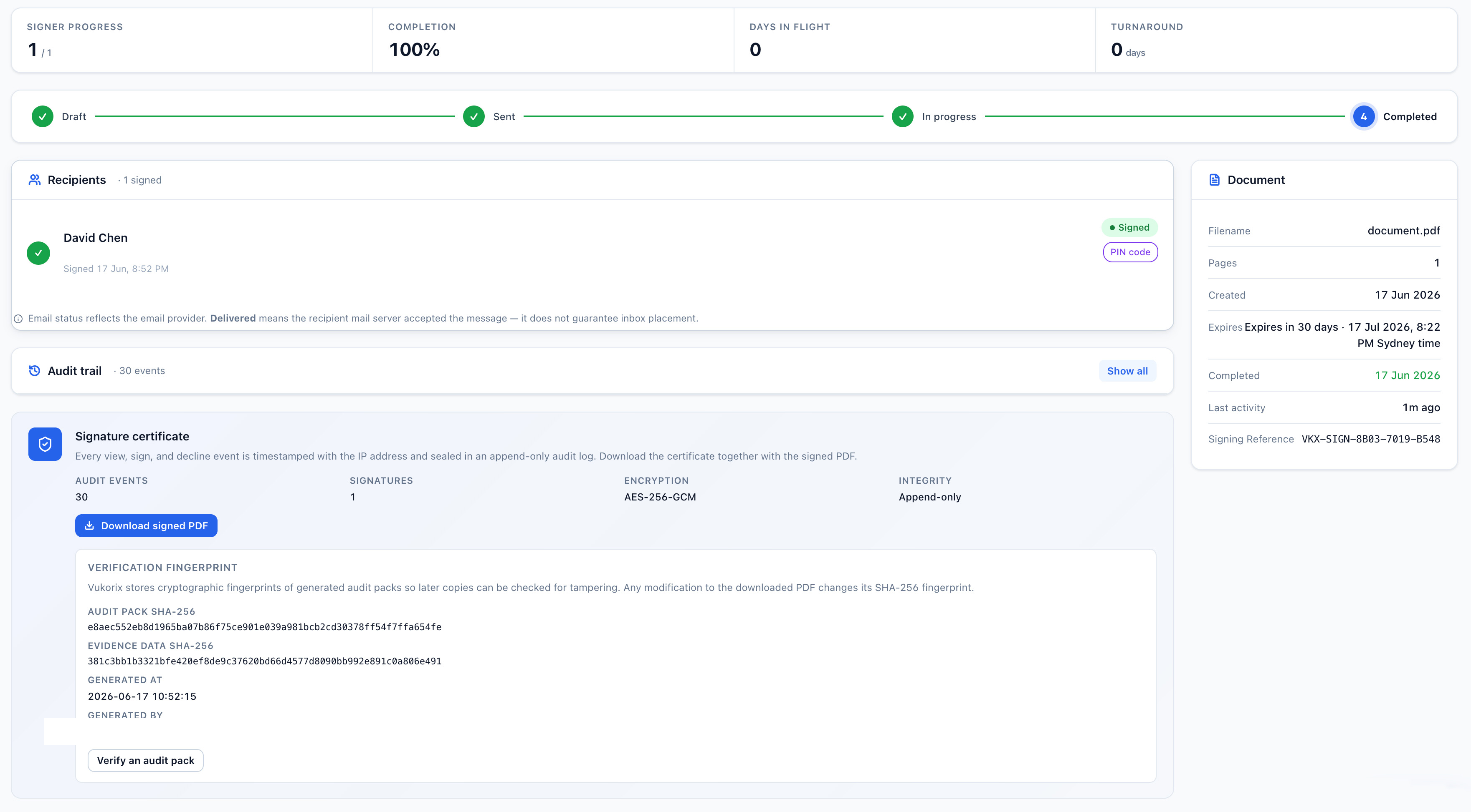Vukorix E-Sign completed document showing signer events, timestamps, a signature certificate and a verification fingerprint